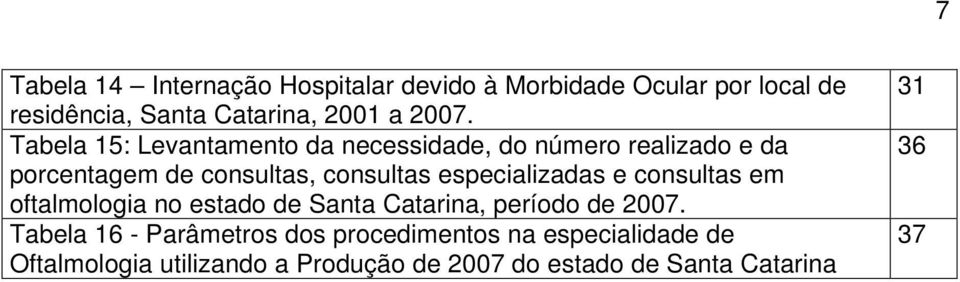 especializadas e consultas em oftalmologia no estado de Santa Catarina, período de 2007.