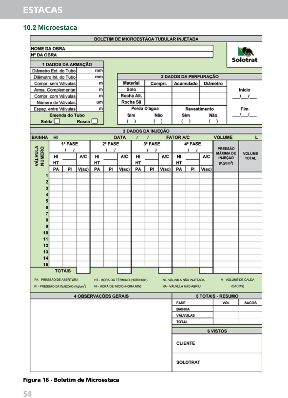 Figura 16 -