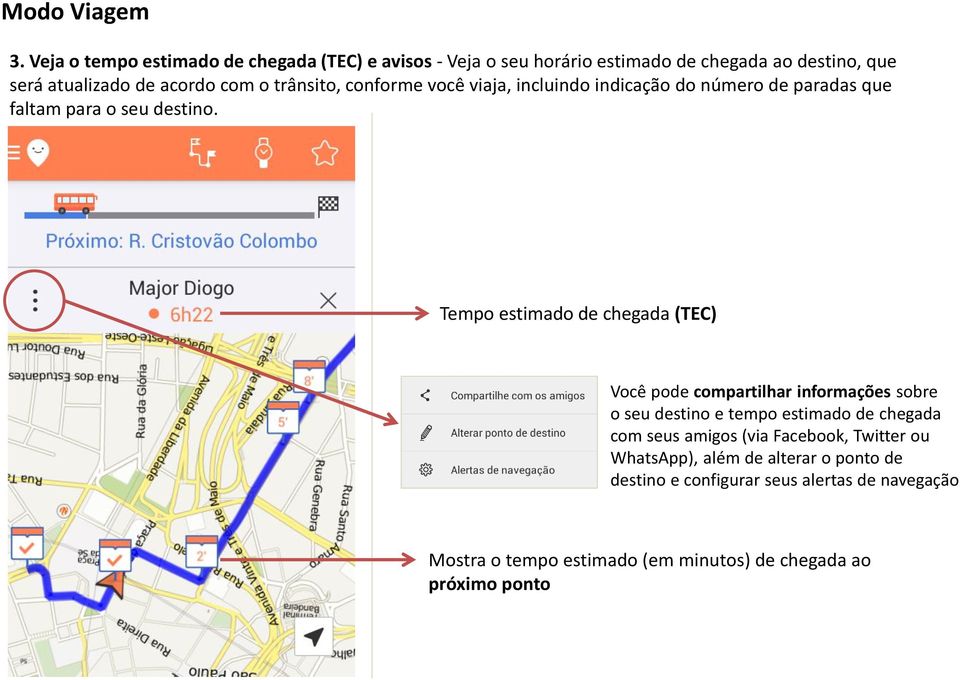 trânsito, conforme você viaja, incluindo indicação do número de paradas que faltam para o seu destino.