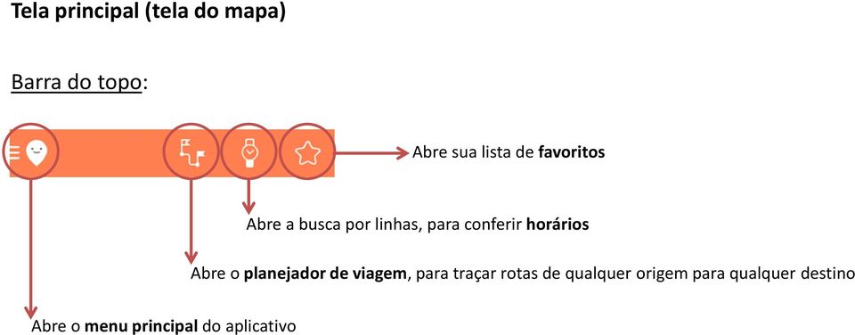 Abre o planejador de viagem, para traçar rotas de qualquer