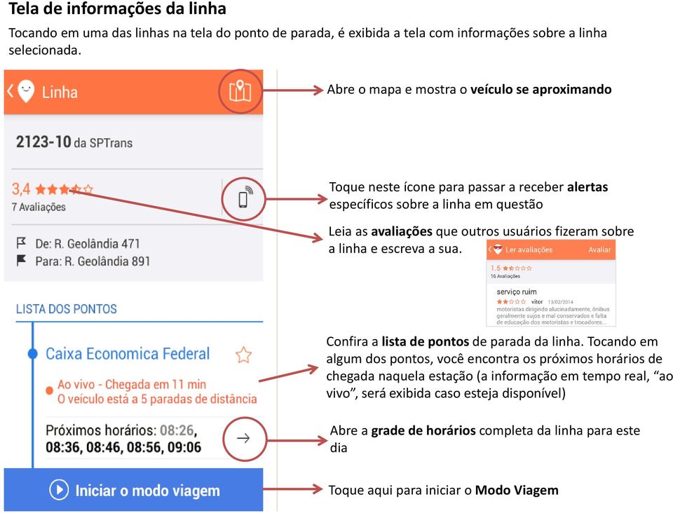 usuários fizeram sobre a linha e escreva a sua. Confira a lista de pontos de parada da linha.