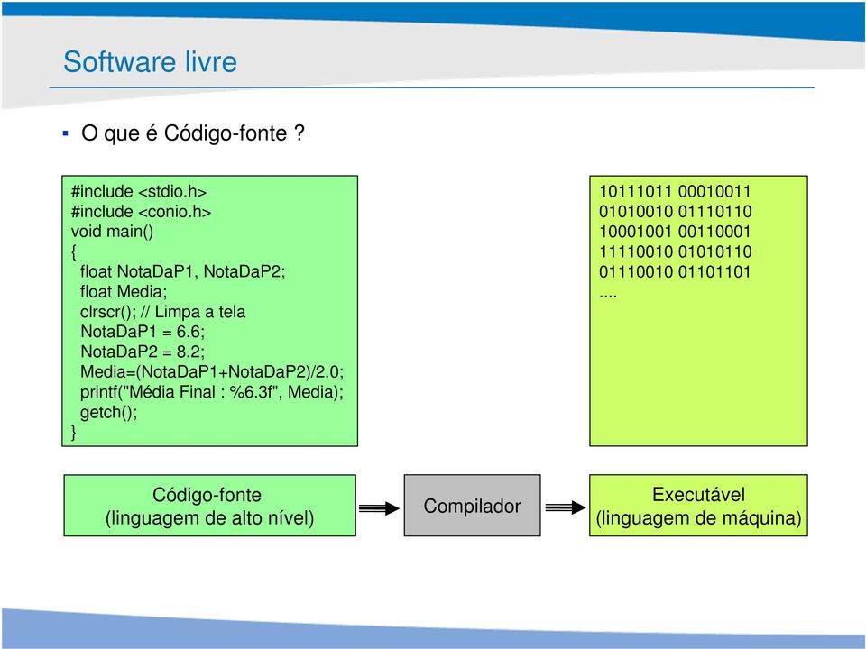 6; NotaDaP2 = 8.2; Media=(NotaDaP1+NotaDaP2)/2.0; printf("média Final : %6.