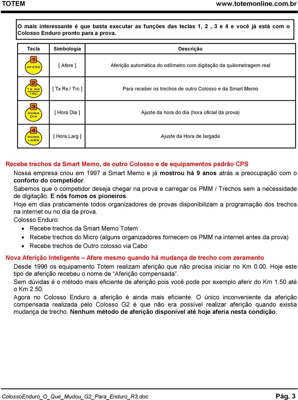 da hora do dia (hora oficial da prova) [ Hora Larg ] Ajuste da Hora de largada Recebe trechos da Smart Memo, de outro Colosso e de equipamentos padrão CPS Nossa empresa criou em 1997 a Smart Memo e