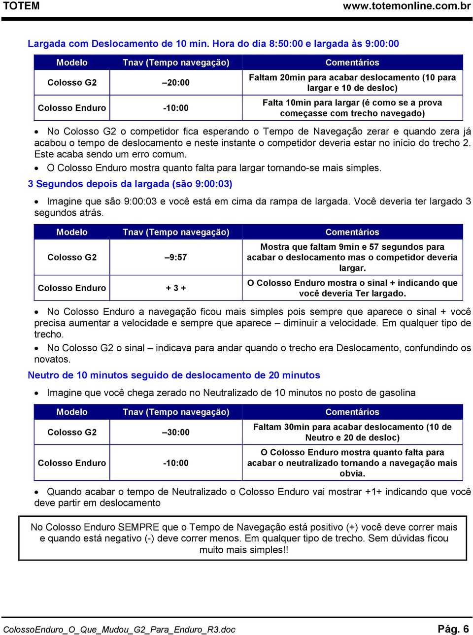 10min para largar (é como se a prova começasse com trecho navegado) No Colosso G2 o competidor fica esperando o Tempo de Navegação zerar e quando zera já acabou o tempo de deslocamento e neste