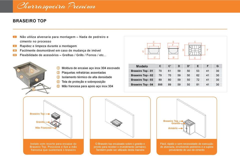 .. 5 5 Moldura de encaixe aço inox 0 escovado Plaquetas refratárias assentadas Isolamento térmico de alta densidade Tela de proteção e sobreposição Mão francesa para apoio aço inox 0 Modelo C C D D E