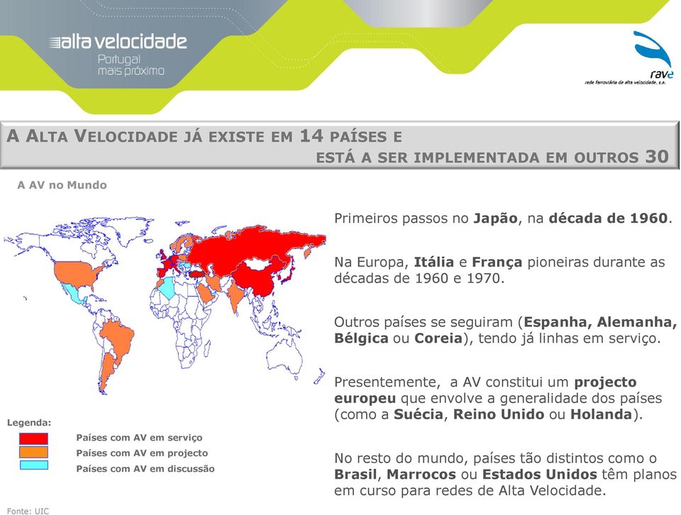 Legenda: Fonte: UIC Países com AV em serviço Países com AV em projecto Países com AV em discussão Presentemente, a AV constitui um projecto europeu que envolve a