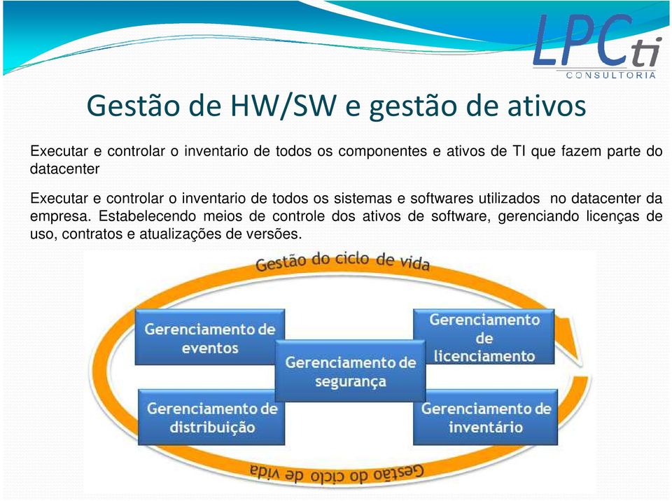 de todos os sistemas e softwares utilizados no datacenter da empresa.