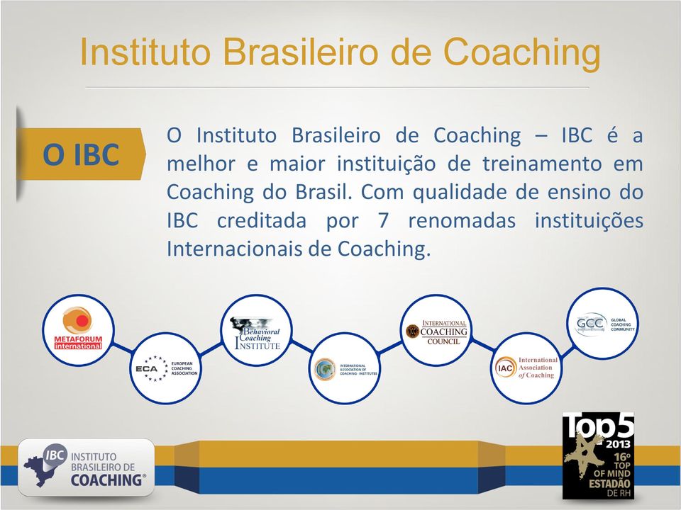 treinamento em Coaching do Brasil.
