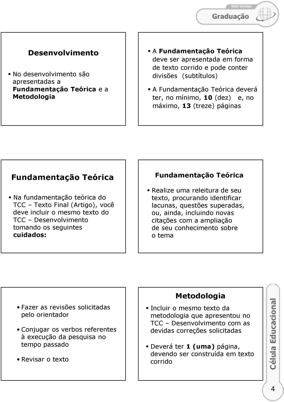 TCC Desenvolvimento tomando os seguintes cuidados: Fundamentação Teórica Realize uma releitura de seu texto, procurando identificar lacunas, questões superadas, ou, ainda, incluindo novas citações