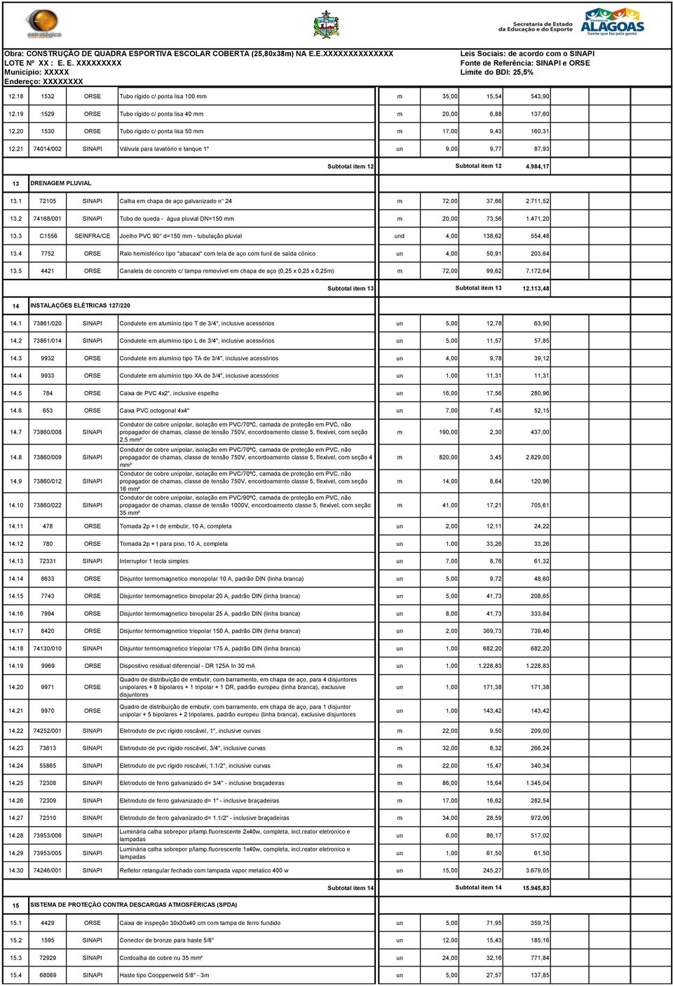 21 74014/002 SINAPI Válvula para lavatório e tanque 1" un 9,00 9,77 87,93 Subtotal item 12 Subtotal item 12 4.984,17 13 DRENAGEM PLUVIAL 13.