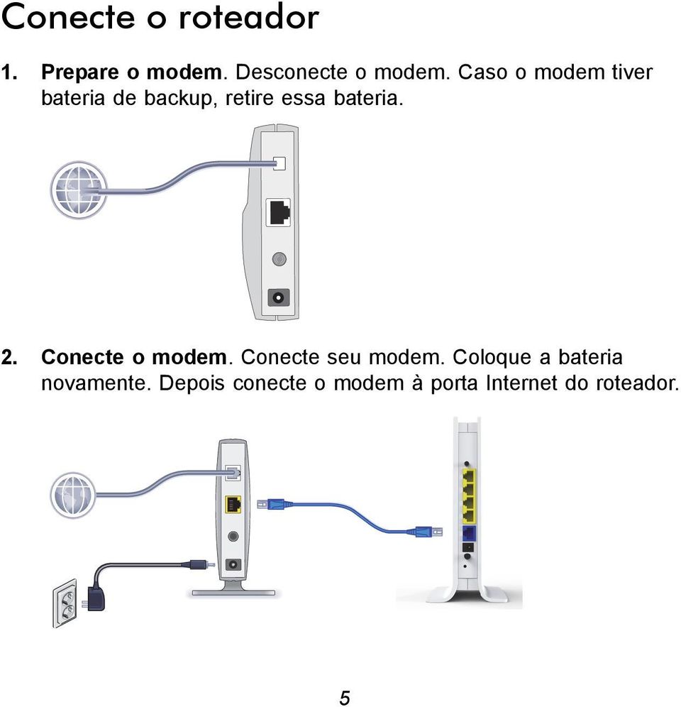 2. Conecte o modem. Conecte seu modem.