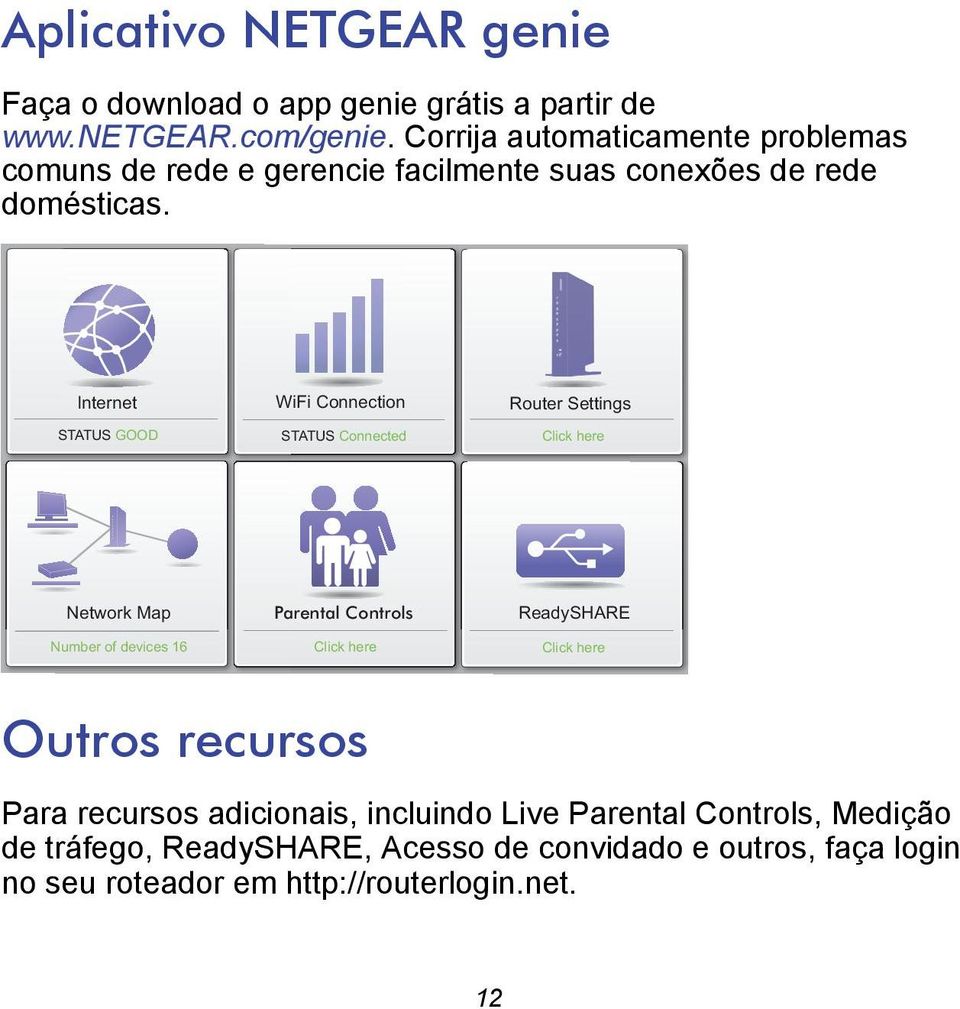 Internet STATUS GOOD WiFi Connection STATUS Connected Router Settings Click here Network Map Number of devices 16 Parental Controls Click