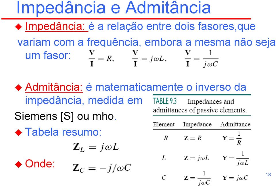 seja um fasor: Admitância: é matematicamente o inverso da