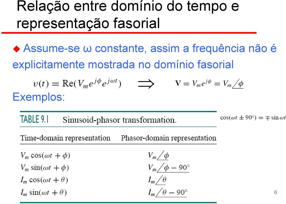 constante, assim a frequência não é