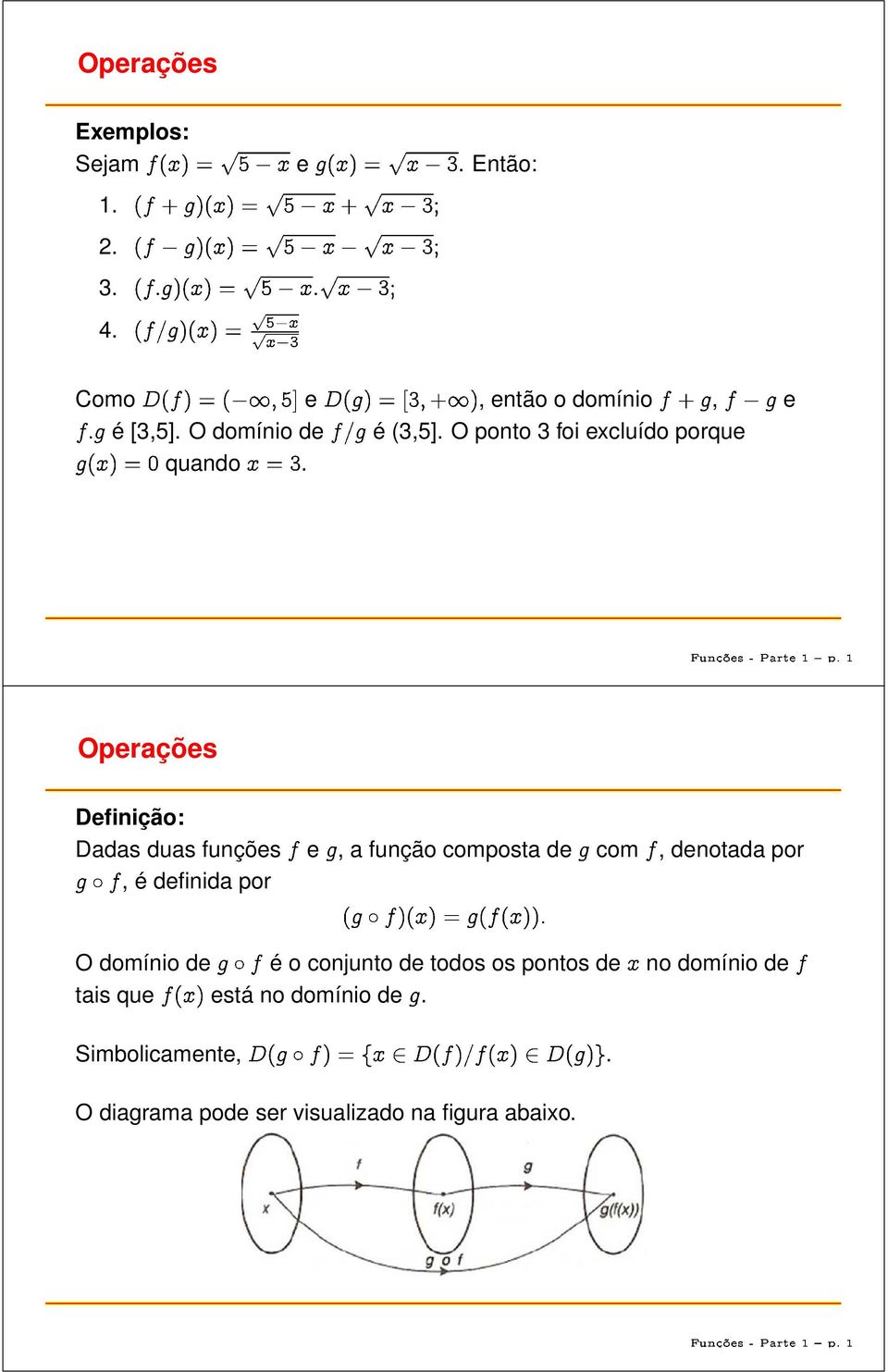 Operações Definição: Dadas duas funções e, a função composta de com, denotada por, é definida