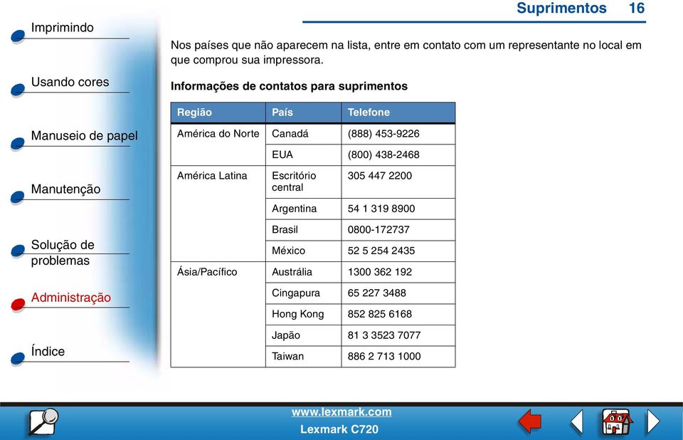 Informações de contatos para suprimentos Região País Telefone América do Norte Canadá (888) 453-9226 EUA (800) 438-2468