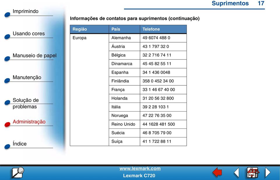 Finlândia 358 0 452 34 00 França 33 1 46 67 40 00 Holanda 31 20 56 32 800 Itália 39 2 28 103 1