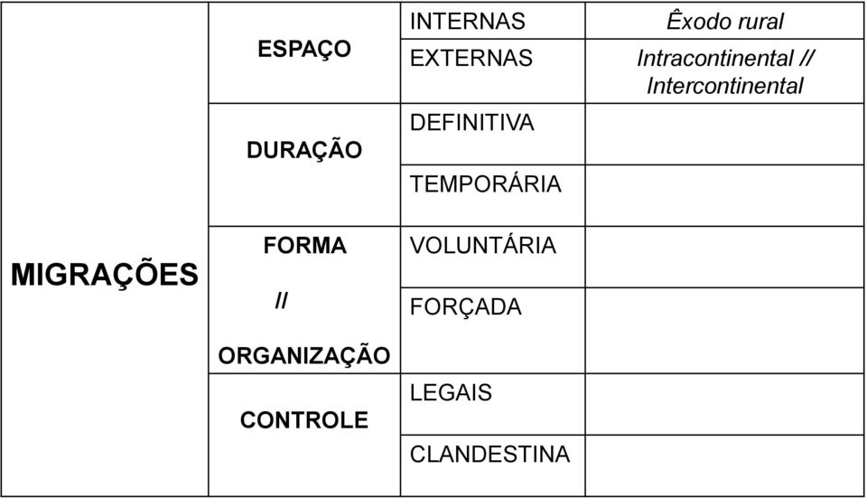 Intracontinental // Intercontinental