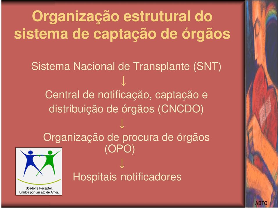 notificação, captação e distribuição de órgãos (CNCDO)