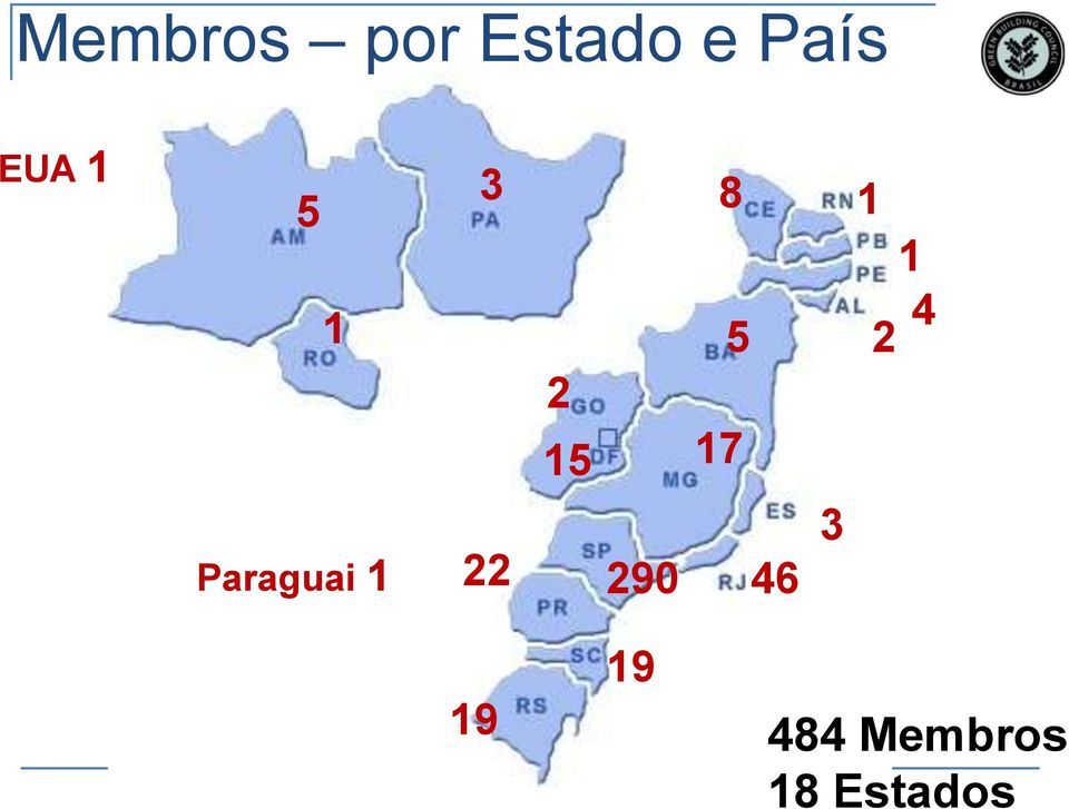 1 4 Paraguai 1 22 290 46 3