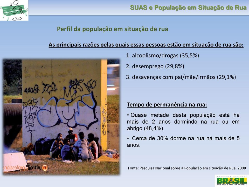 desavenças com pai/mãe/irmãos (29,1%) Tempo de permanência na rua: Quase metade desta população está há mais