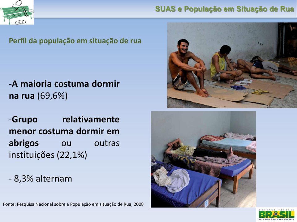 dormir em abrigos ou outras instituições (22,1%) - 8,3%