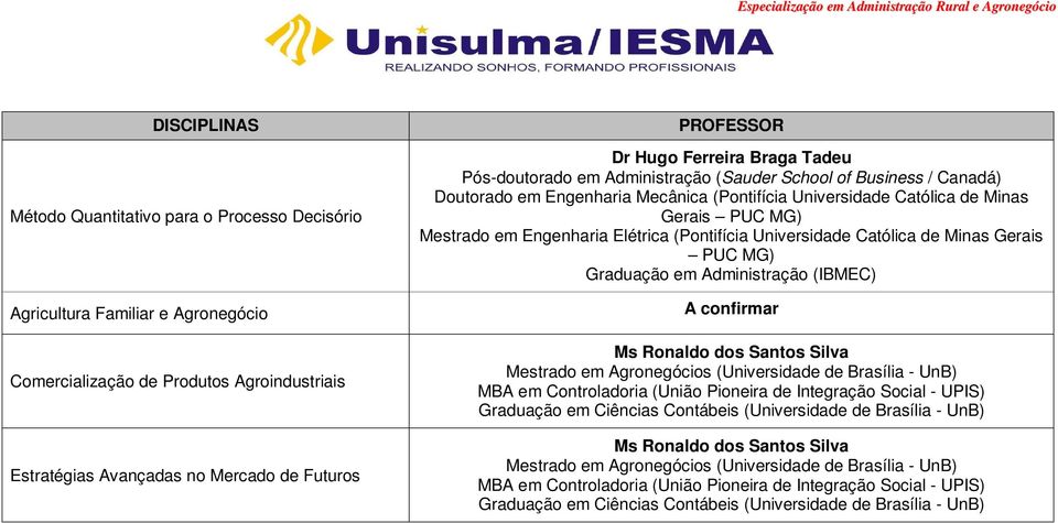 Engenharia Elétrica (Pontifícia Universidade Católica de Minas Gerais PUC MG) Graduação em Administração (IBMEC) A confirmar Ms Ronaldo dos Santos Silva Mestrado em Agronegócios (Universidade de