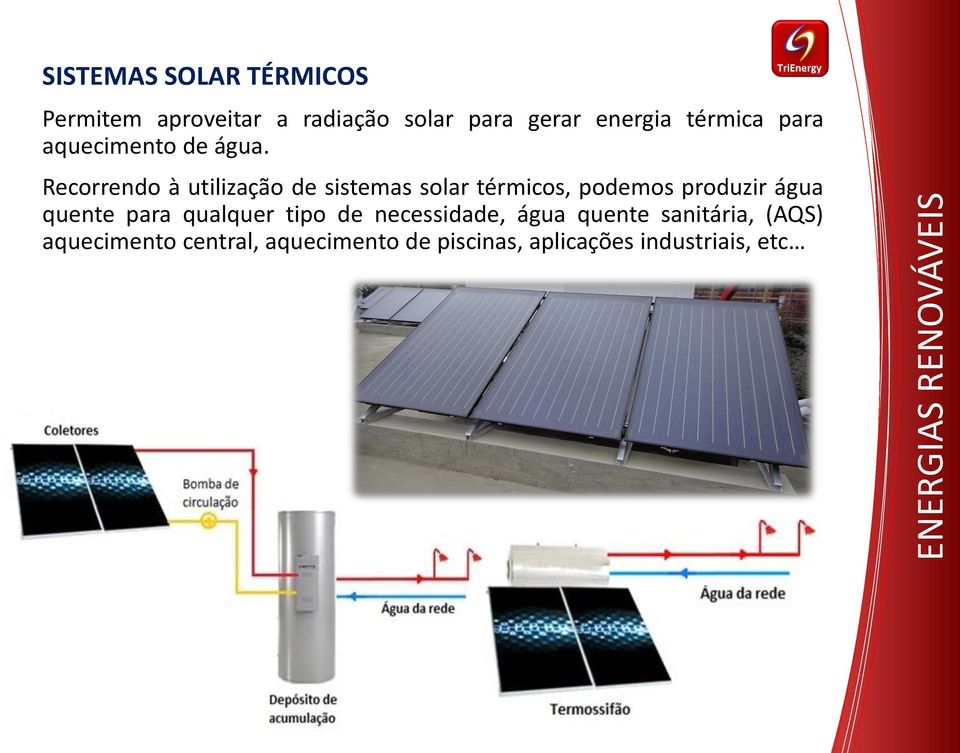 Recorrendo à utilização de sistemas solar térmicos, podemos produzir água quente para