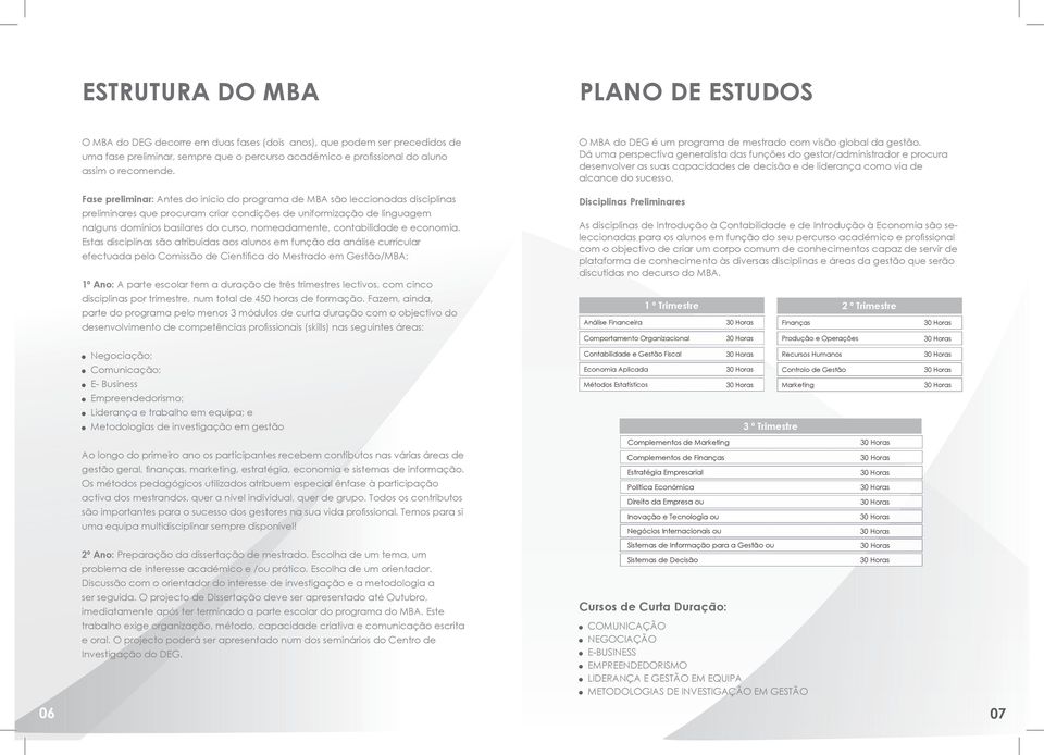 Fase preliminar: Antes do início do programa de MBA são leccionadas disciplinas preliminares que procuram criar condições de uniformização de linguagem nalguns domínios basilares do curso,