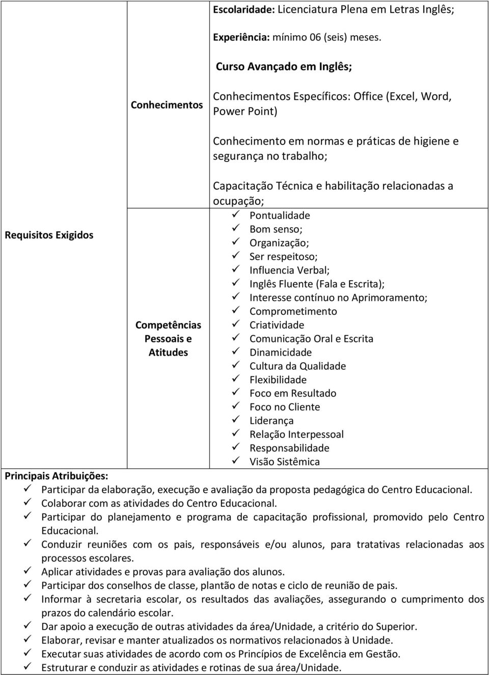 e segurança no trabalho; Capacitação Técnica e habilitação relacionadas a ocupação; Pontualidade Bom senso; Organização; Ser respeitoso; Influencia Verbal; Inglês Fluente (Fala e Escrita); Interesse