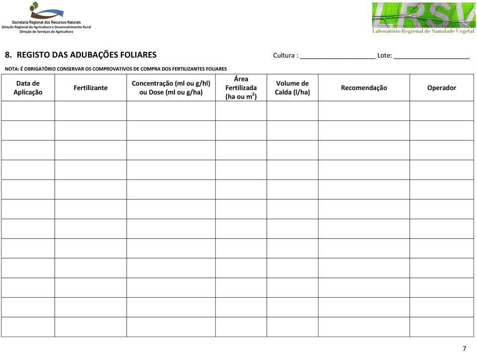 Aplicação Fertilizante Concentração (ml ou g/hl) ou Dose (ml ou g/ha)