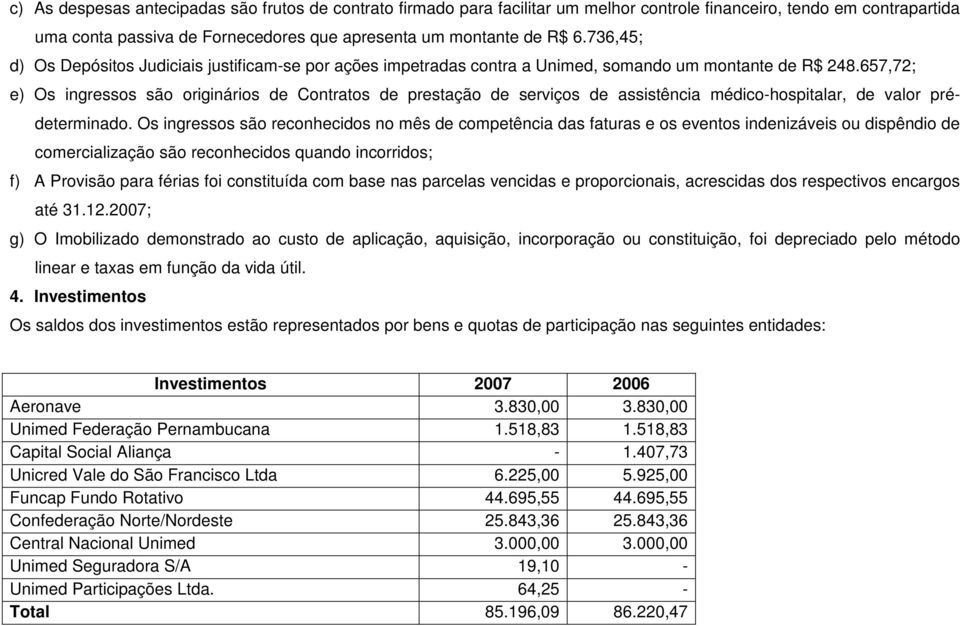 657,72; e) Os ingressos são originários de Contratos de prestação de serviços de assistência médico-hospitalar, de valor prédeterminado.