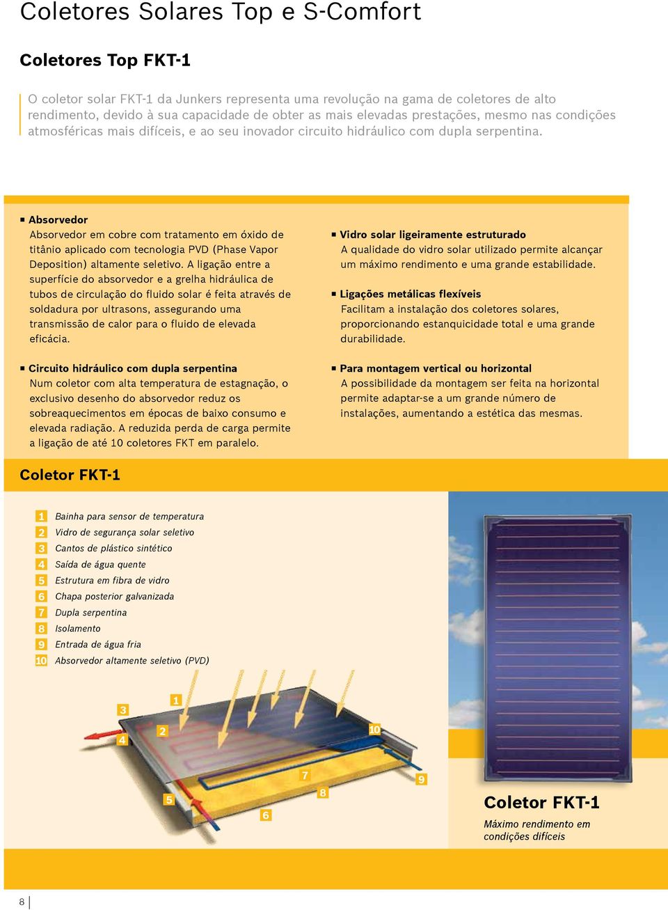 Absorvedor Absorvedor em cobre com tratamento em óxido de titânio aplicado com tecnologia PVD (Phase Vapor Deposition) altamente seletivo.