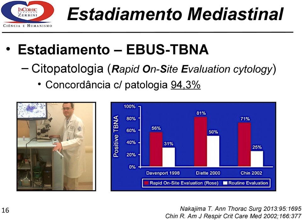 patologia 94,3% 16 Nakajima T.