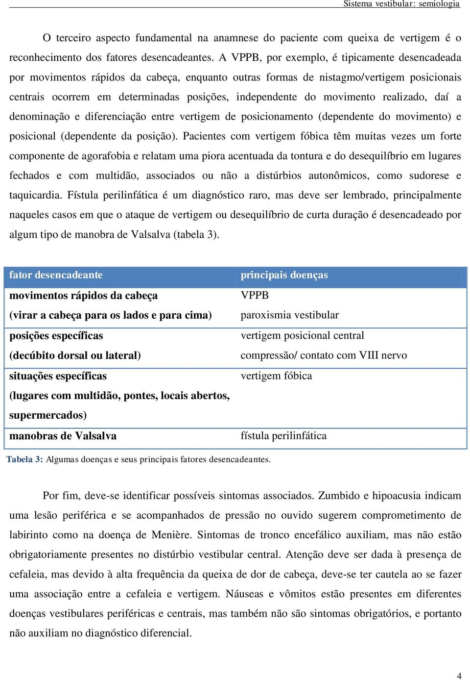 movimento realizado, daí a denominação e diferenciação entre vertigem de posicionamento (dependente do movimento) e posicional (dependente da posição).