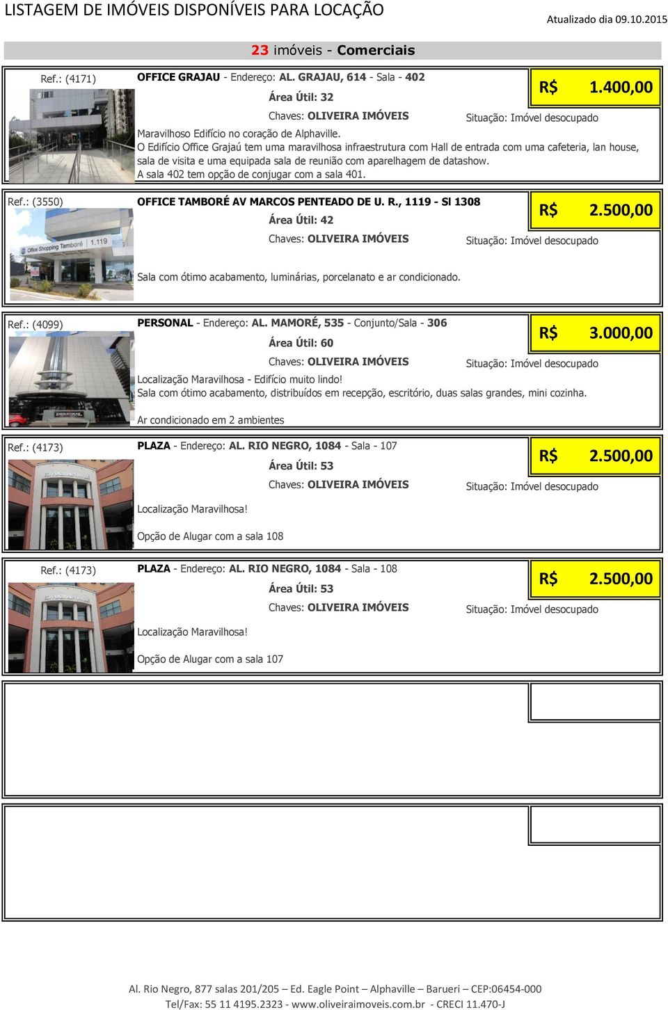 A sala 402 tem opção de conjugar com a sala 401. 1.400,00 Ref.: (3550) OFFICE TAMBORÉ AV MARCOS PENTEADO DE U. R., 1119 - Sl 1308 Área Útil: 42 Sala com ótimo acabamento, luminárias, porcelanato e ar condicionado.