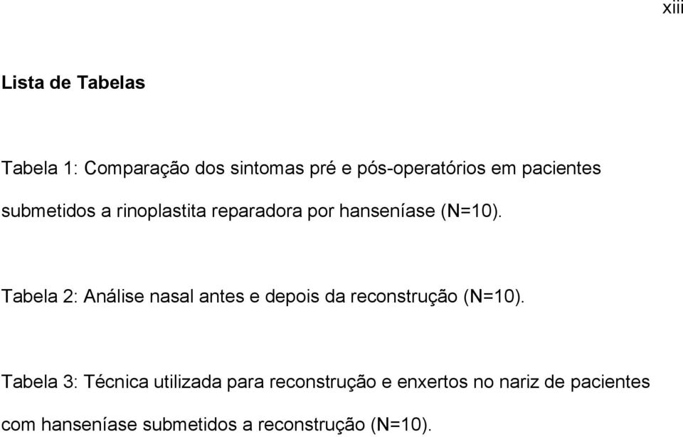 Tabela 2: Análise nasal antes e depois da reconstrução (N=10).