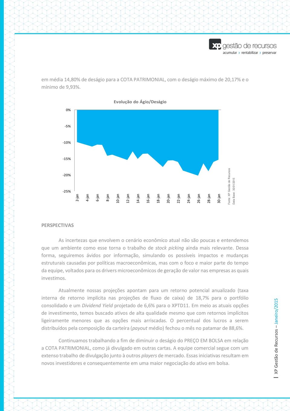 0% Evolução do Ágio/Deságio -5% -10% -15% -20% -25% PERSPECTIVAS As incertezas que envolvem o cenário econômico atual não são poucas e entendemos que um ambiente como esse torna o trabalho de stock