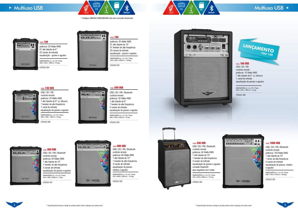 falante de 6 (c/ difusor) -1 tweeter de alta frequência -1 canal de entrada -equalização de graves e agudos 300 x 400 x 180mm / 6,5kg CÓDIGO 389 PSG 160 potência: 35 Watts RMS 01 alto falante de 10