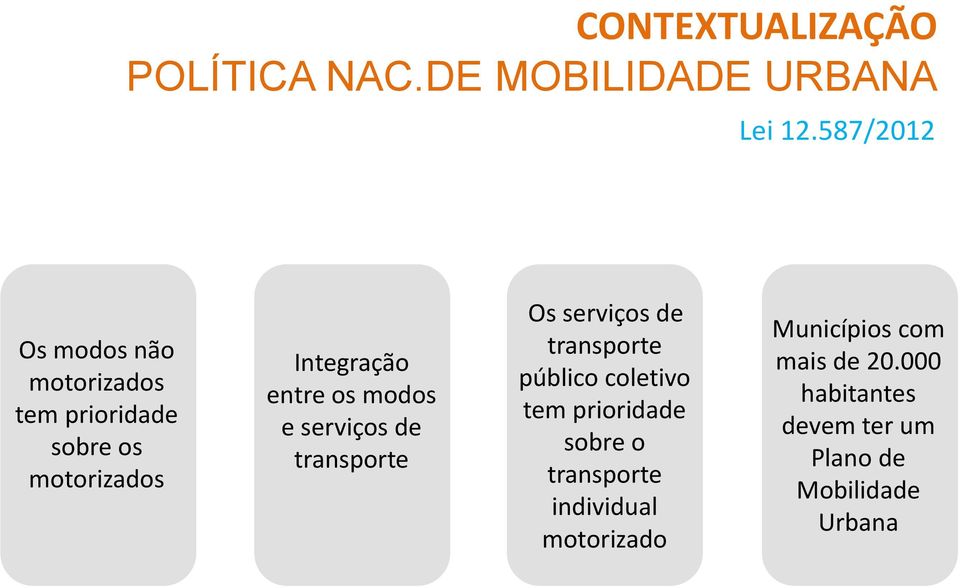 modos e serviços de transporte Os serviços de transporte público coletivo tem prioridade
