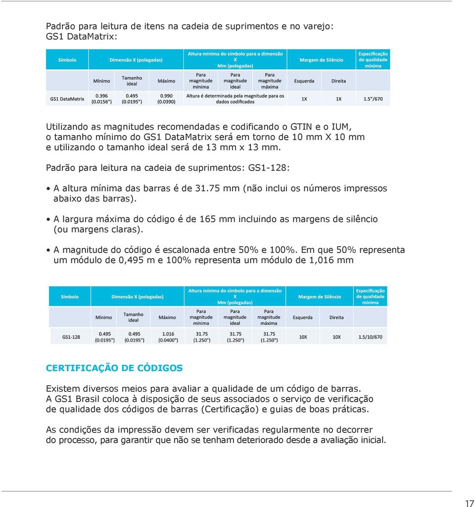 75 mm (não inclui os números impressos abaixo das barras). A largura máxima do código é de 165 mm incluindo as margens de silêncio (ou margens claras).