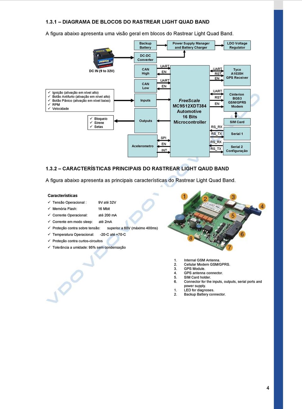 (ativação em nível baixo) RPM Velocidade Bloqueio Sirene Setas CAN High CAN Low Inputs Outputs UART EN UART EN FreeScale MC9S12XDT384 Automotive 16 Bits Microcontroller UART RST EN UART RST EN RS_RX