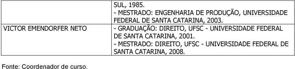 UNIVERSIDADE FEDERAL DE SANTA CATARINA, 2003.