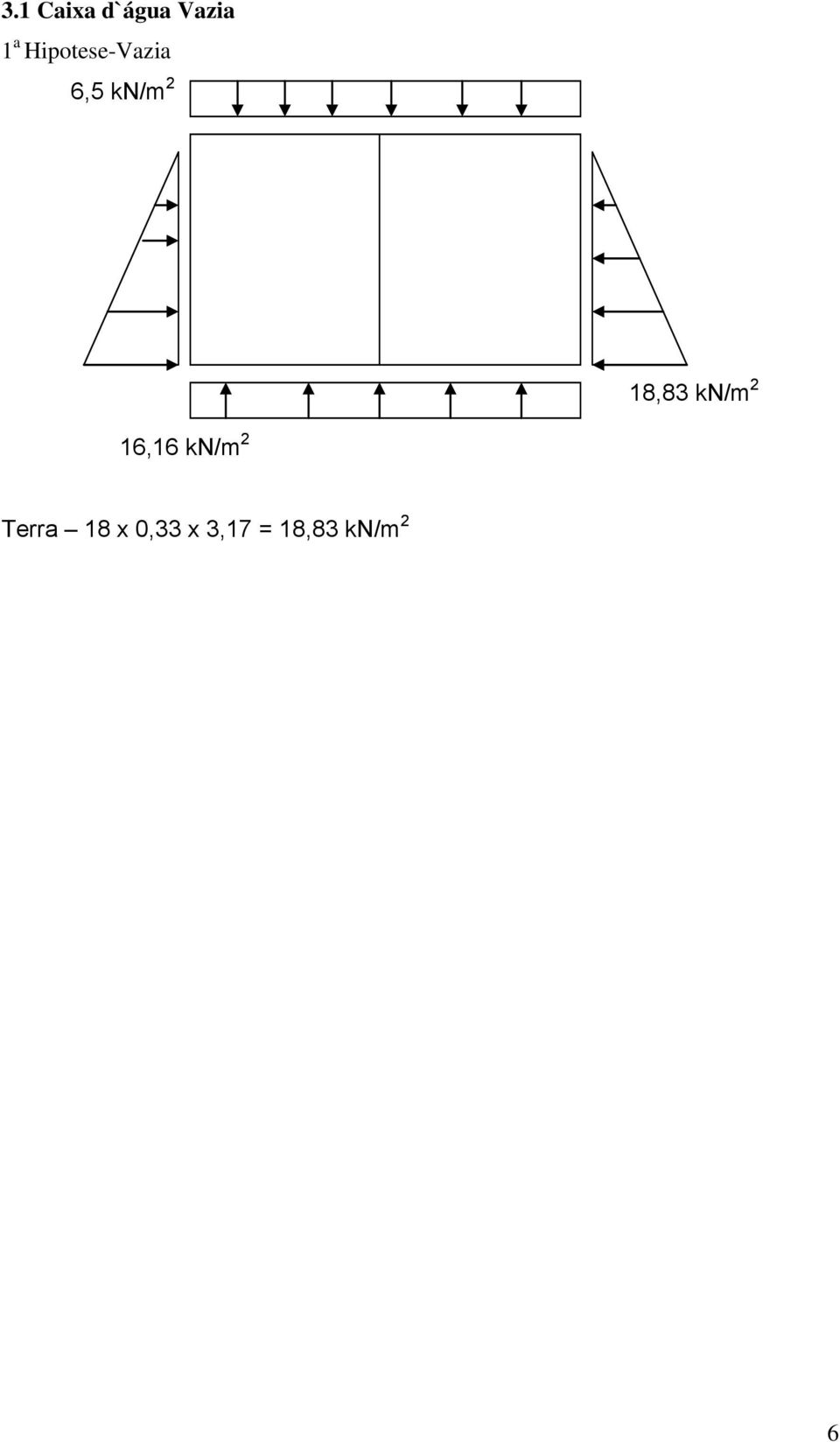 18,83 kn/m 2 16,16 kn/m 2