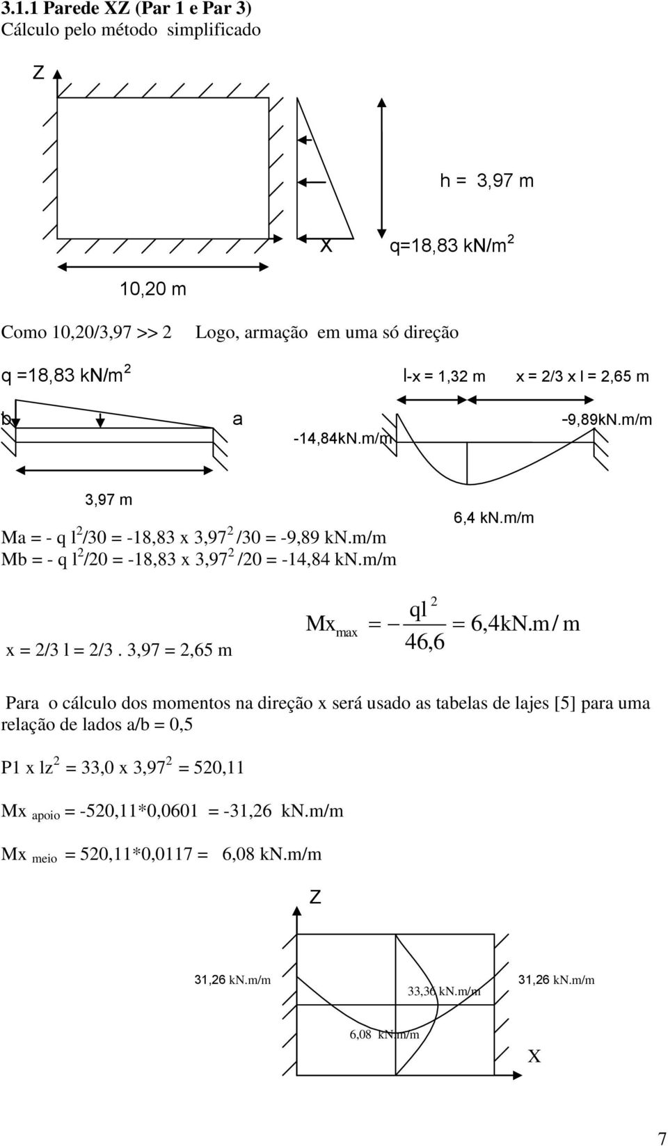 m/m 6,4 kn.m/m x = 2/3 l = 2/3. 3,97 = 2,65 m 2 ql Mx max 6,4kN.