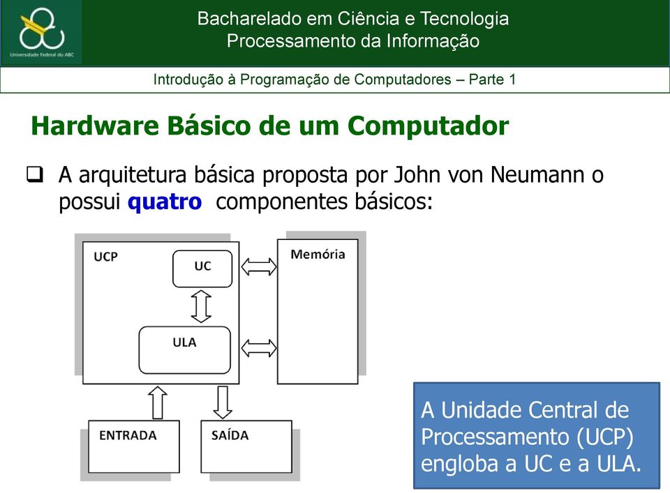 Neumann o possui quatro componentes básicos: