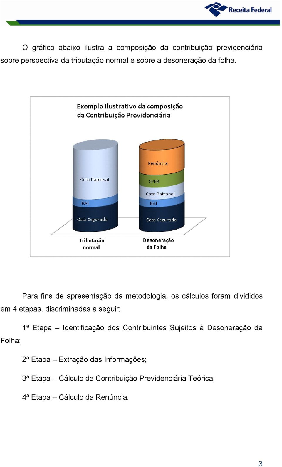 Para fins de apresentação da metodologia, os cálculos foram divididos em 4 etapas, discriminadas a seguir: 1ª