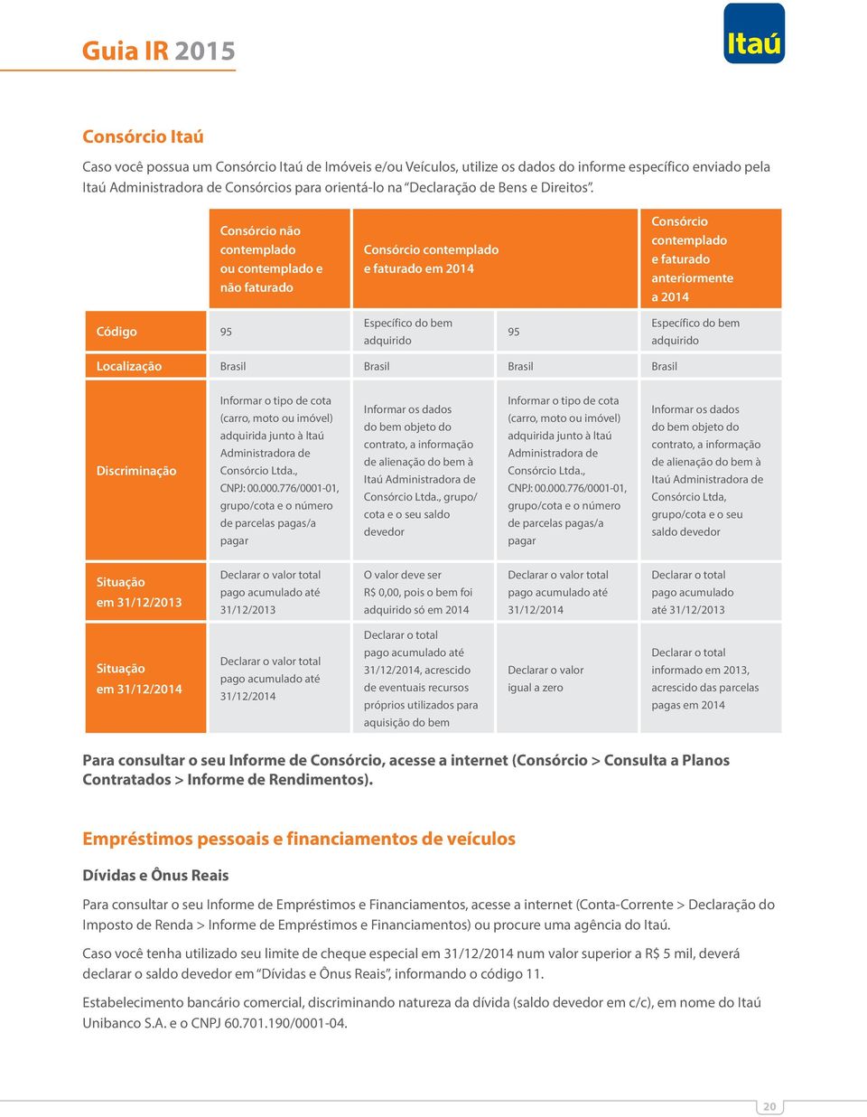 Consórcio não contemplado ou contemplado e não faturado Consórcio contemplado e faturado em 2014 Consórcio contemplado e faturado anteriormente a 2014 Código 95 Específico do bem adquirido 95