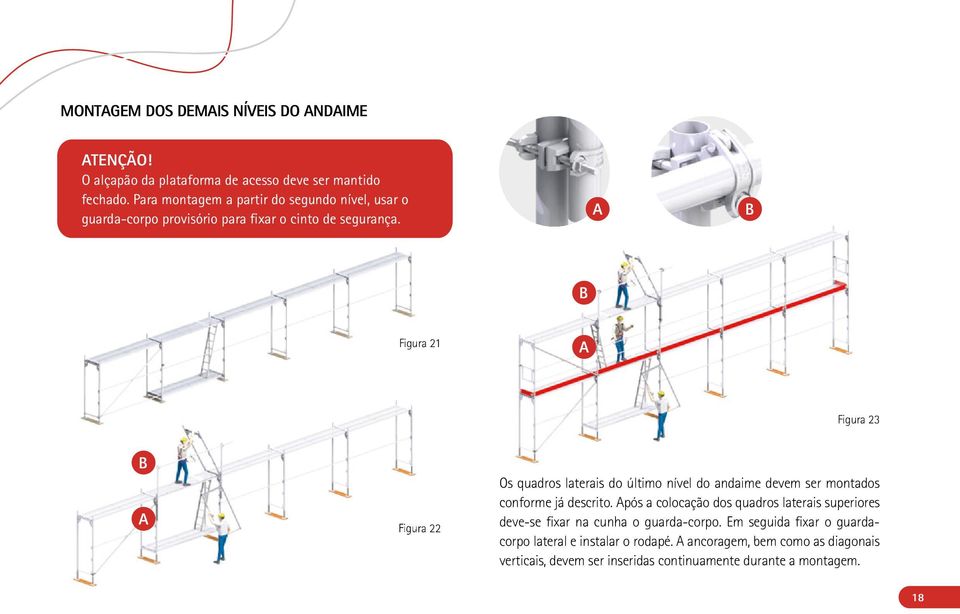 A B B Figura 21 A Figura 23 B A Figura 22 Os quadros laterais do último nível do andaime devem ser montados conforme já descrito.