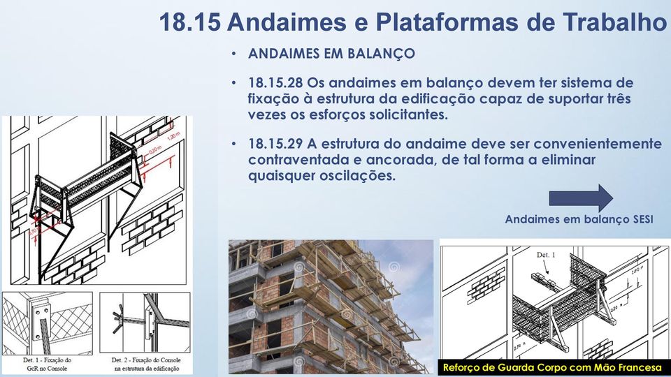 28 Os andaimes em balanço devem ter sistema de fixação à estrutura da edificação capaz de suportar